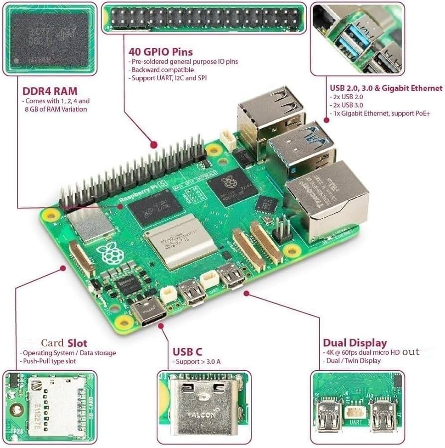 その他 Raspberry Pi 5 8GB Raspberry Pi 5 / 8GB — スイッチサイエンス